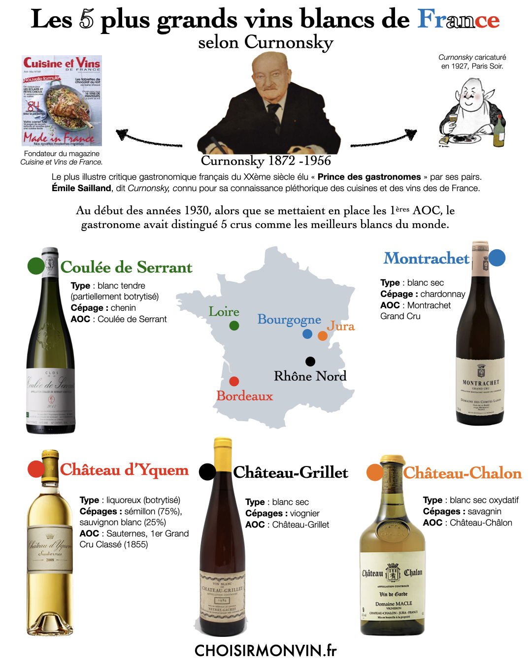 [INFOGRAPHIE] Les 5 Plus Grands Vins Blancs De France (selon Curnonsky ...