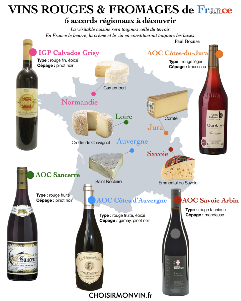 Infographie Vins Rouges Et Fromage 5 Accords Régionaux Choisir Mon Vin 